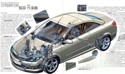 ​上海通用别克-英朗GT真实的油耗多少