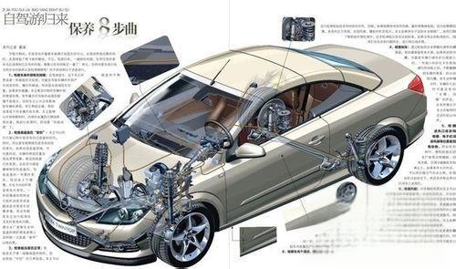 上海通用别克-英朗GT真实的油耗多少-