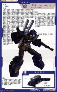 ​美版变形金刚人物图鉴之混天豹
