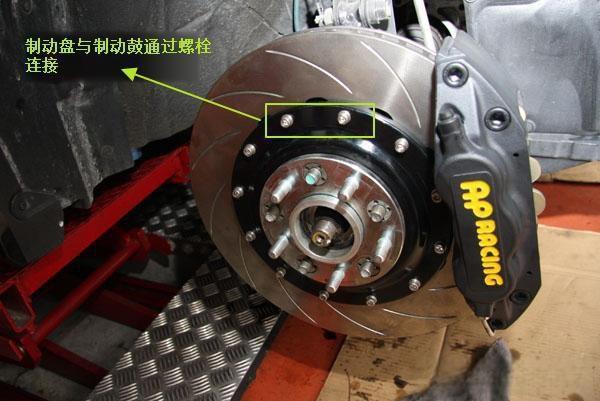 汽车改装知识大讲堂---刹车系统-