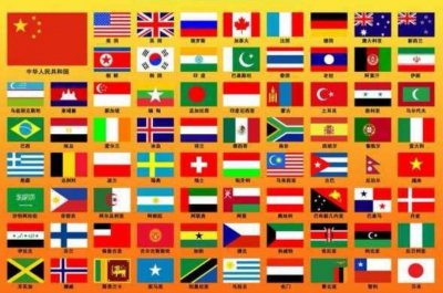 ​世界上有多少个国家和地区？