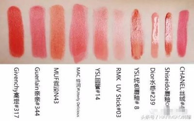 ​MAC，迪奥，SYL，兰蔻，纪梵希……每一款口红都有一个“明星红”，你最喜欢