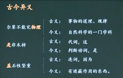 ​七下《河中石兽》重点基础知识复习