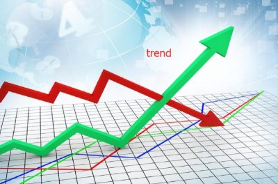 ​都表示“趋势”，trend和tendency有什么区别？