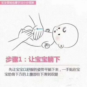 ​宝宝便秘？按摩方法教程图解
