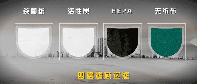 98.4%过滤率,主动送风不闷不勒,这款电动防护口罩给全家一份安心