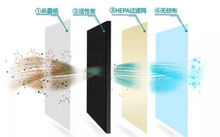 98.4%过滤率,主动送风不闷不勒,这款电动防护口罩给全家一份安心