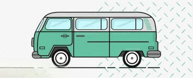 上汽大众polo如何-