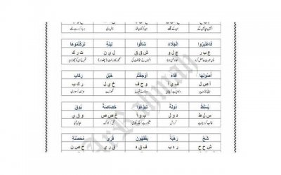 ​心里藏着一个爱而不得的人怎么办?5个处理方法