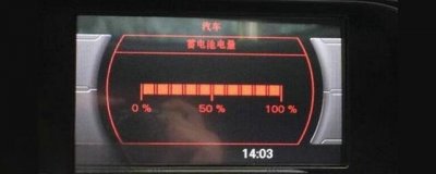 ​东风本田新款思域怎么样