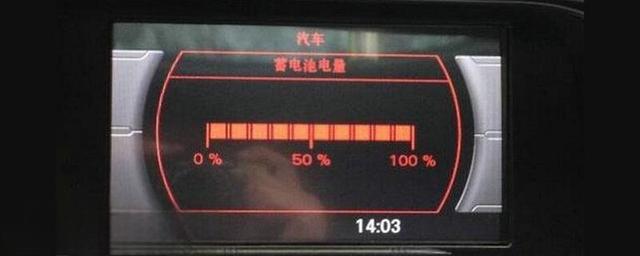 东风本田新款思域怎么样-