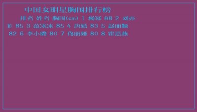 ​中国女明星胸围排行榜