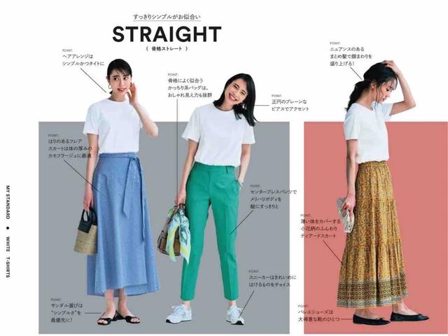 一件白色t恤解决你的穿搭烦恼(白色T恤才没有过时)(4)