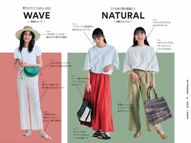 一件白色t恤解决你的穿搭烦恼(白色T恤才没有过时)(5)