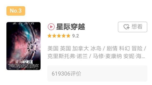 十部顶级奇幻科幻电影（奇妙烧脑震撼的豆瓣科幻电影高分排行榜前10）(3)