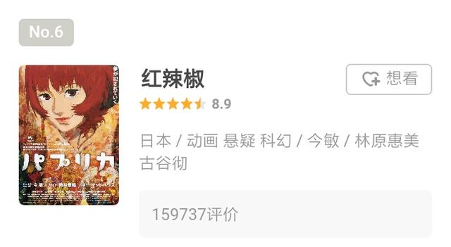 十部顶级奇幻科幻电影（奇妙烧脑震撼的豆瓣科幻电影高分排行榜前10）(6)