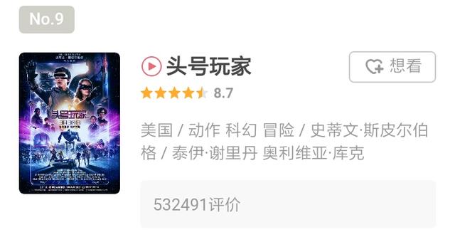 十部顶级奇幻科幻电影（奇妙烧脑震撼的豆瓣科幻电影高分排行榜前10）(9)