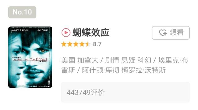 十部顶级奇幻科幻电影（奇妙烧脑震撼的豆瓣科幻电影高分排行榜前10）(10)