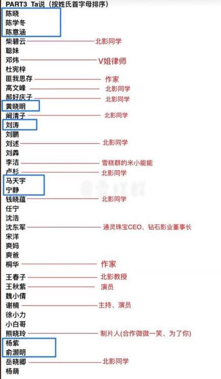 郑爽新书分告白，狂想和Ta说三部分！还有短文散句