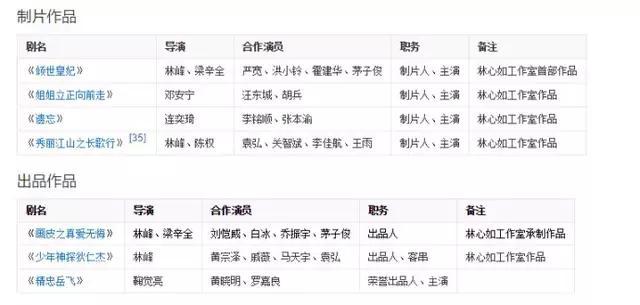 赵薇旧版还珠第一部电视连续剧（还珠三姐妹20年前上快本）(14)