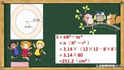 ​六年级数学：圆环的面积公式，也适用于这4种图形的面积计算