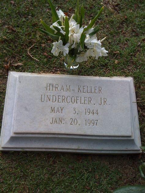 海勒姆·凯勒个人资料写真作品