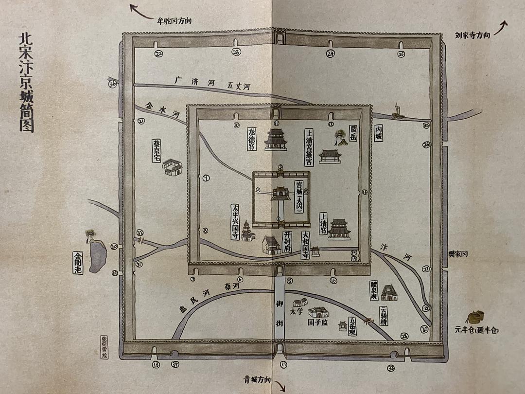 汴京和汴梁有什么区别?
