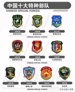​中国十大特种部队：没有最强只有更强