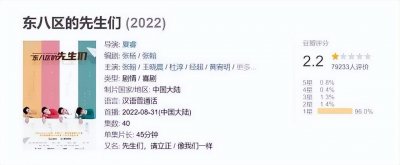 ​张翰个人资料简介及家世（演员张翰出演的电视剧）