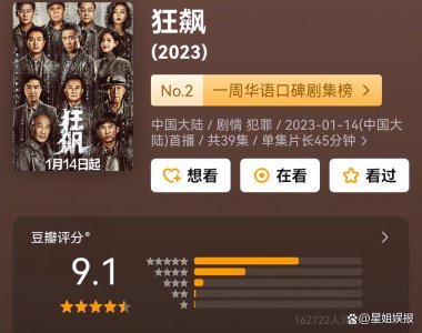 ​高启兰的扮演者程隆妮英姿飒爽，影视圈的小透明终于出人头地