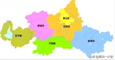 ​泰安市介绍