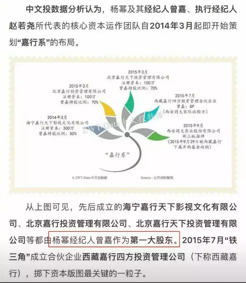 杨幂跟谁结婚了（杨幂刘恺威离婚背后的对赌协议）