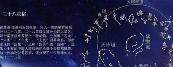 历史二十八星宿在人间的职能如何 2