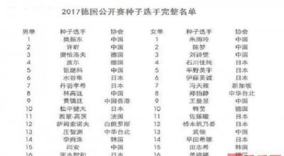 ​张继科确定复出! 微博一句话仍是迷妹们的福音!