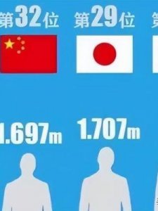 ​棕色人种(棕色的人种分布在哪些国家)