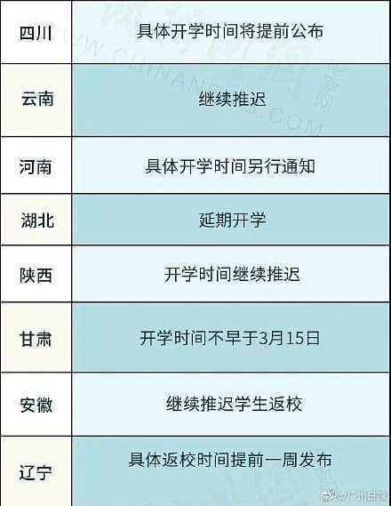 全国开学时间调整最新(全国31省区市开学时间表最新汇总)(7)