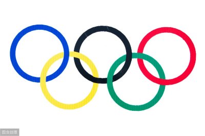 ​中国历史上第一次参加奥运会的经历