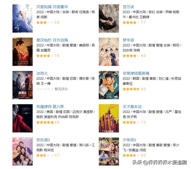 16部近期热播的电视剧（近期热播的10部电视剧）(1)