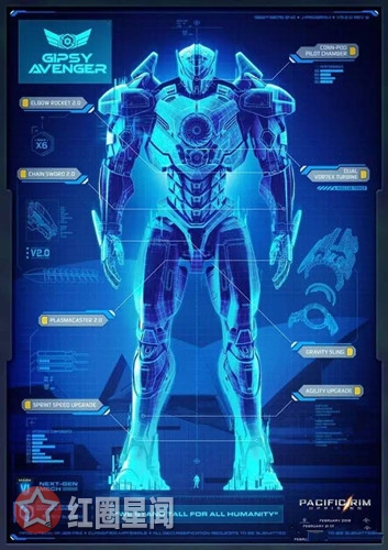 环太平洋2机甲怪兽什么样子 环太平洋2增加几个新机甲