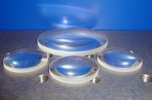 凹透镜和凸透镜焦点和焦距的不同