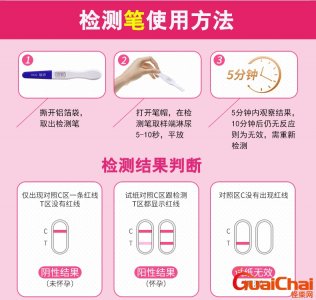 ​验孕棒正确使用方法图解 验孕棒正确使用方法时间