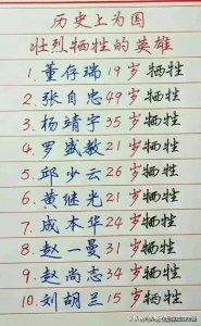 ​历史上为国壮烈牺牲的英雄，收藏起来给孩子们看看！