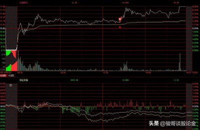 ​全新龙头战法，打了3个龙头，吃了3个涨停
