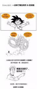 ​这两天区块链这个概念很火，一组漫画带你看懂什么是区块链