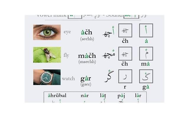 如何在QQ朋友圈中展示你的爱情？五招教你让TA更爱你