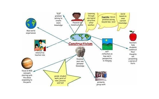 爱情的正确方法，如何拥有一段美满的恋情？