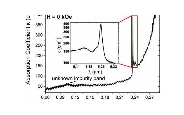 如何治好摩羯座的抑郁 如何治好摩羯座的抑郁