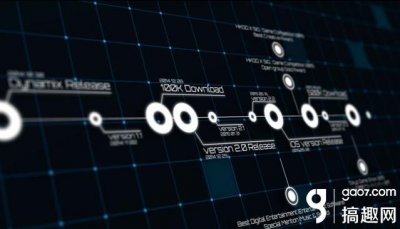 ​《Dynamix》近期更新内容预告下一款企划中的新作首度曝光