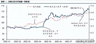 ​人民币破“7”已成定局 央行出手左右为难