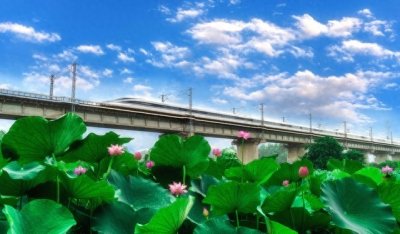​中国高铁发展全景